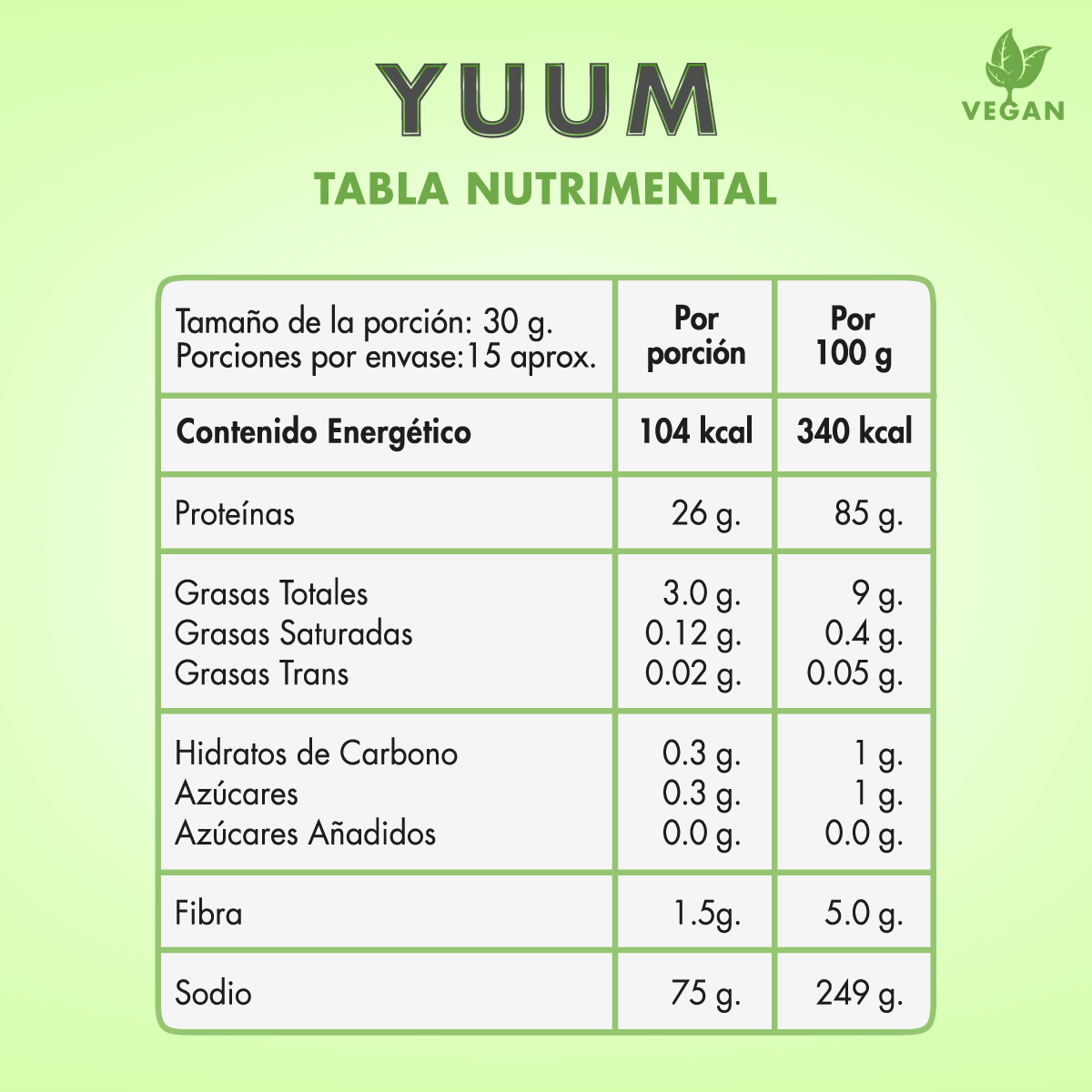 PROTEÍNA VEGANA PREMIUM