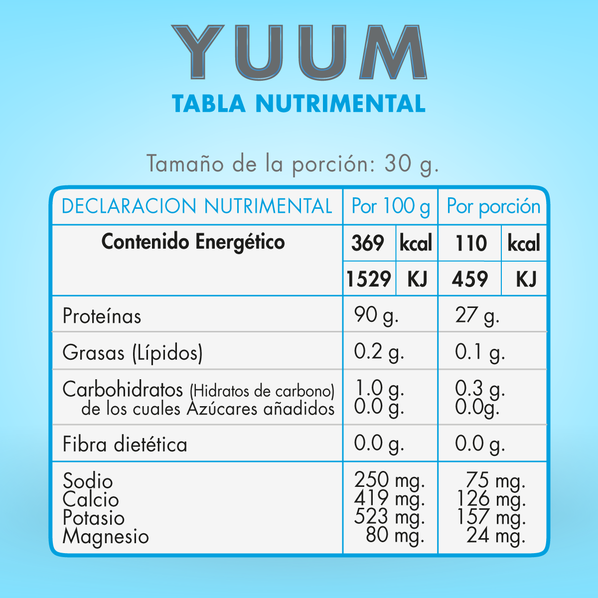 PROTEÍNA YUUM WHEY PREMIUM