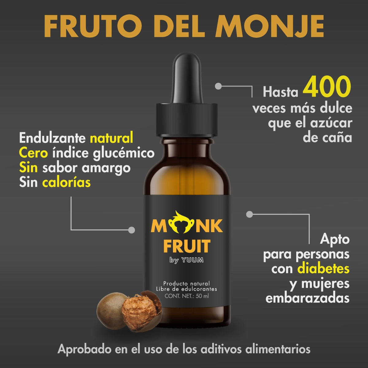 MONK FRUIT PREMIUM